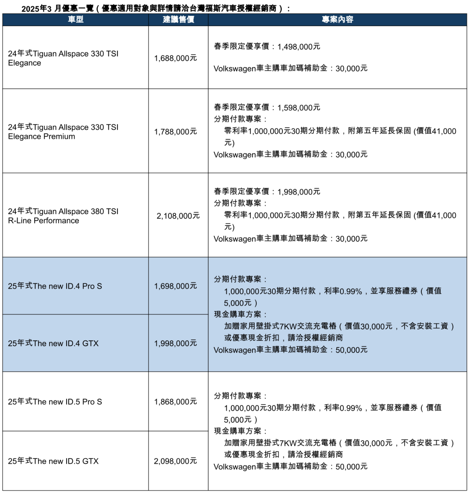 截圖 2025-03-04 下午4.50.12